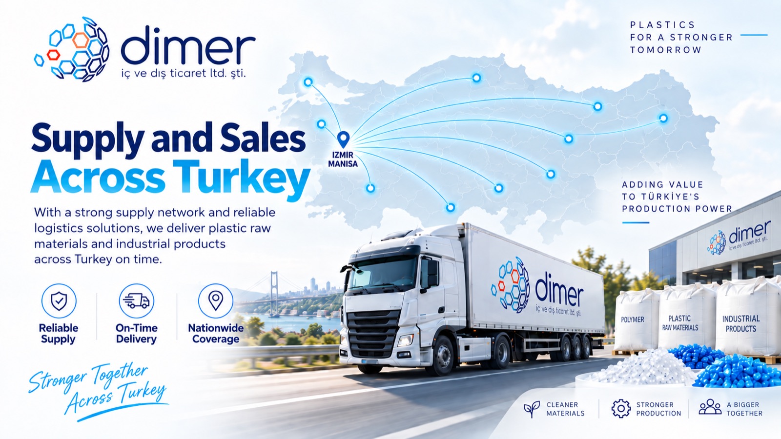 Supply and sales anywhere in Turkey – Dimer Trade truck and map of Turkey